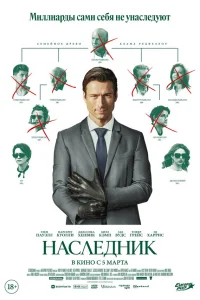 Наследник 2026